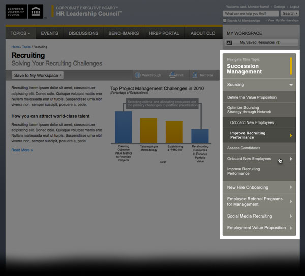 CEB Program Site Sub Navigation Composite