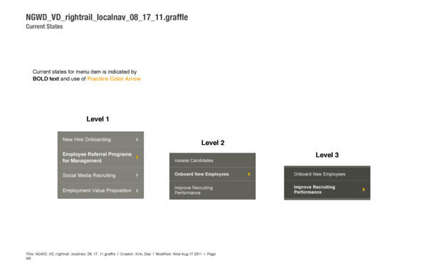 Development Document